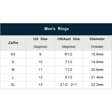 Louis Vuitton Ring Size Guide