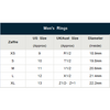 Stainless Steel Banded Ring - Zaffre Jewellery - 4