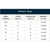 Aqueuse Tempo Ring - Zaffre Jewellery - 3